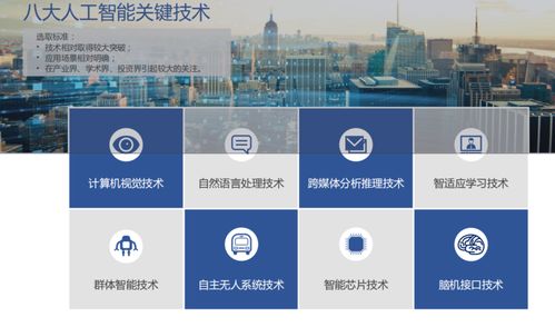 中科院報告 2019年全球AI發展大盤點，中國7家企業躋身全球Top20，八大核心技術全面崛起